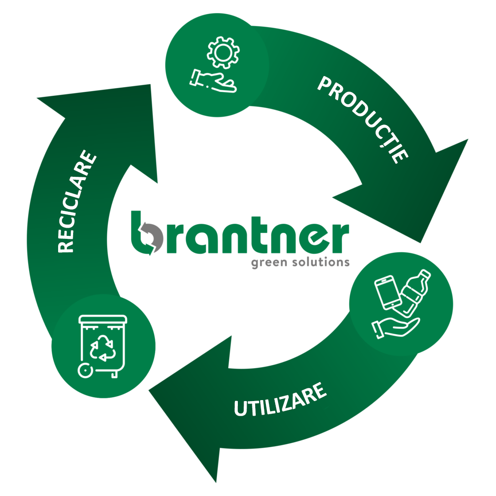 Economia Circulara Brantner